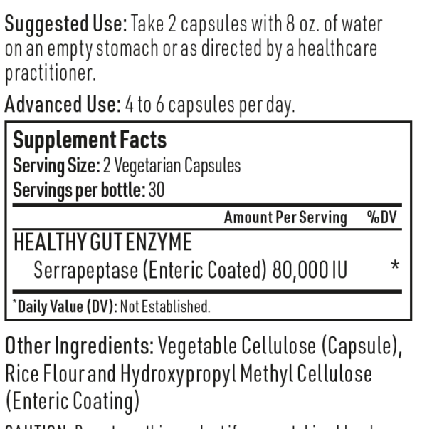 Serrapeptase protease enzyme, endometriosis