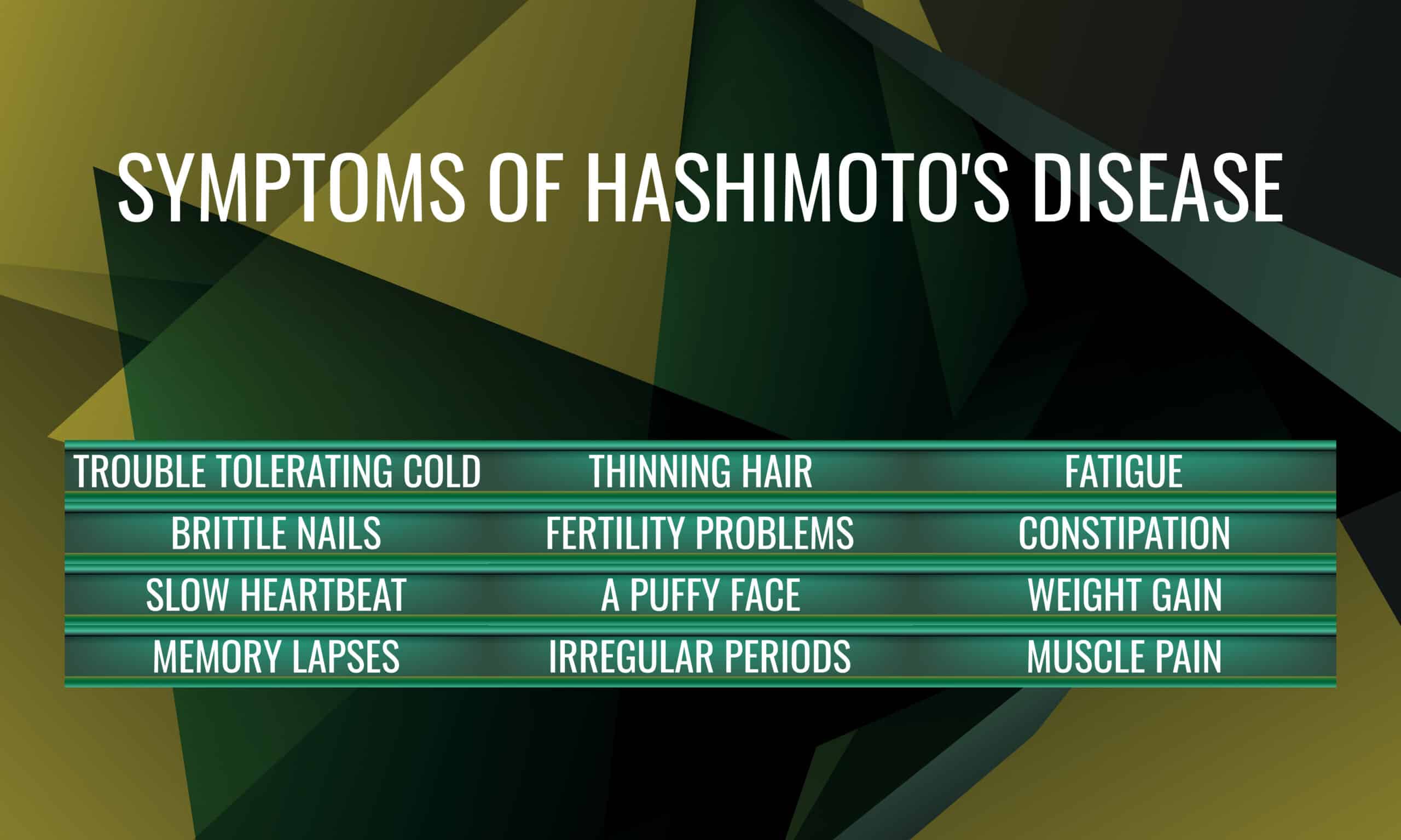 Hashimotos